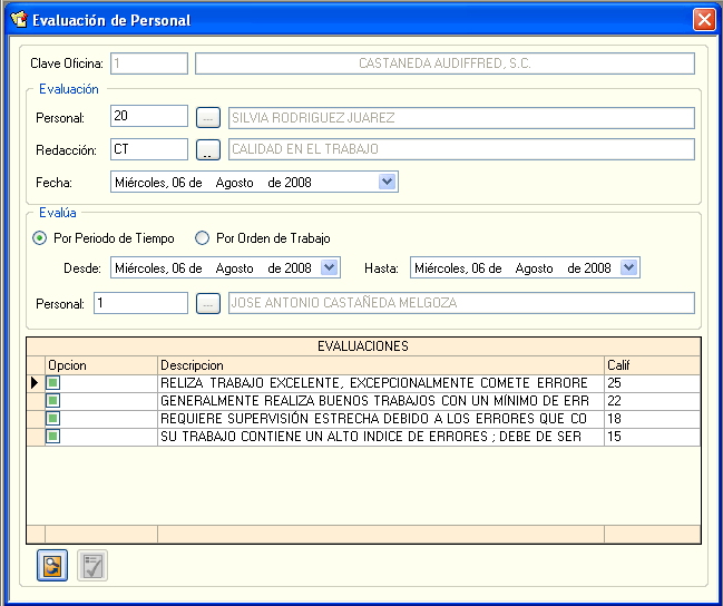 Evaluaciones de Personal